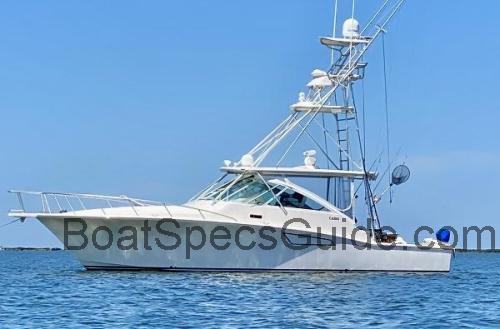 Cabo 250 fiche technique et avis